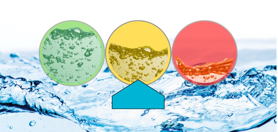 Wasserampel gelb Darstellung einer Ampel (grüner, gelber und roter Kreis) vor Wasser im Hintergrund. Der Pfeil zeigt auf den gelben Kreis der Wasserampel.