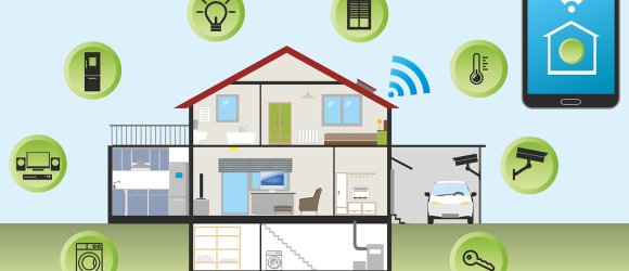 Grafik Smart Home Möglichkeiten 